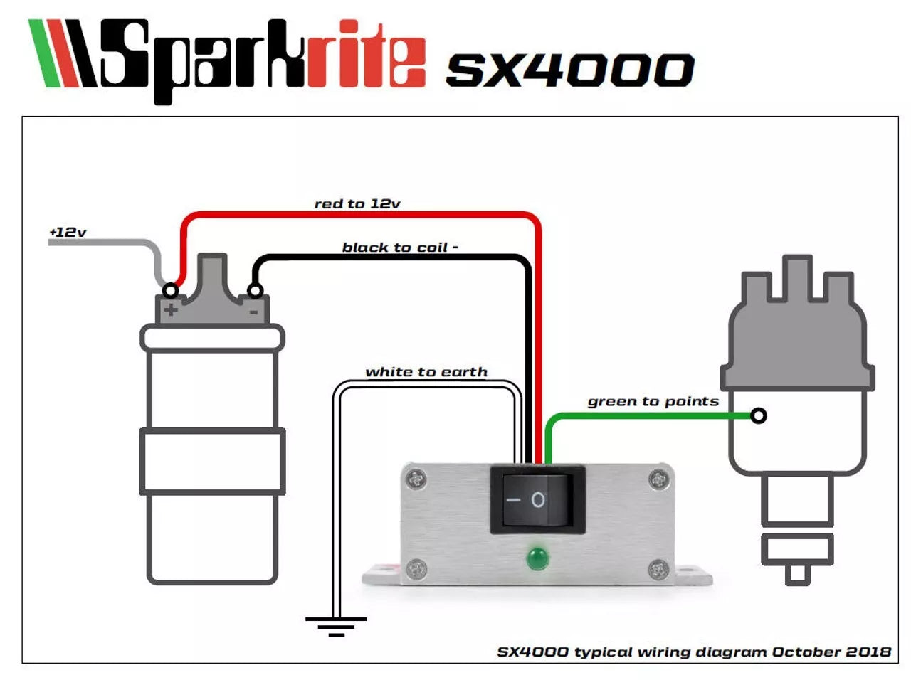SX4000 ignition conversion